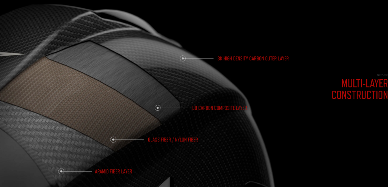 Supertech R10 Helmet