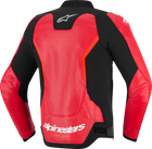 GP Force v2 Airflow Leather Jacket