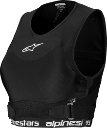 Stella Plasma Roost Guard